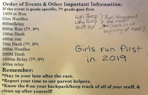 Order Of Events 2019 